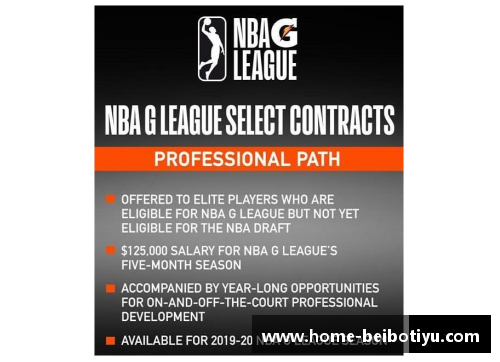 NBA状元合同分析与未来发展展望